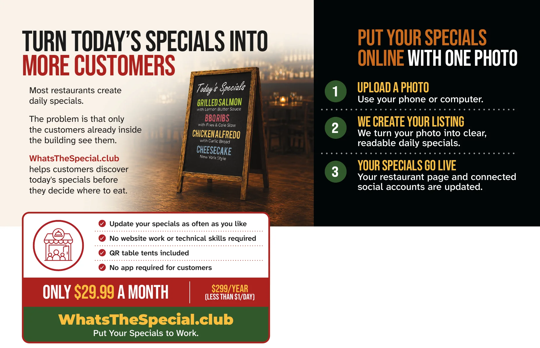 WhatsTheSpecial postcard for restaurant owners. Turn today’s specials into more customers by uploading a photo of the specials board. We create the listing and put the specials online. $29.99 a month or $299 a year.